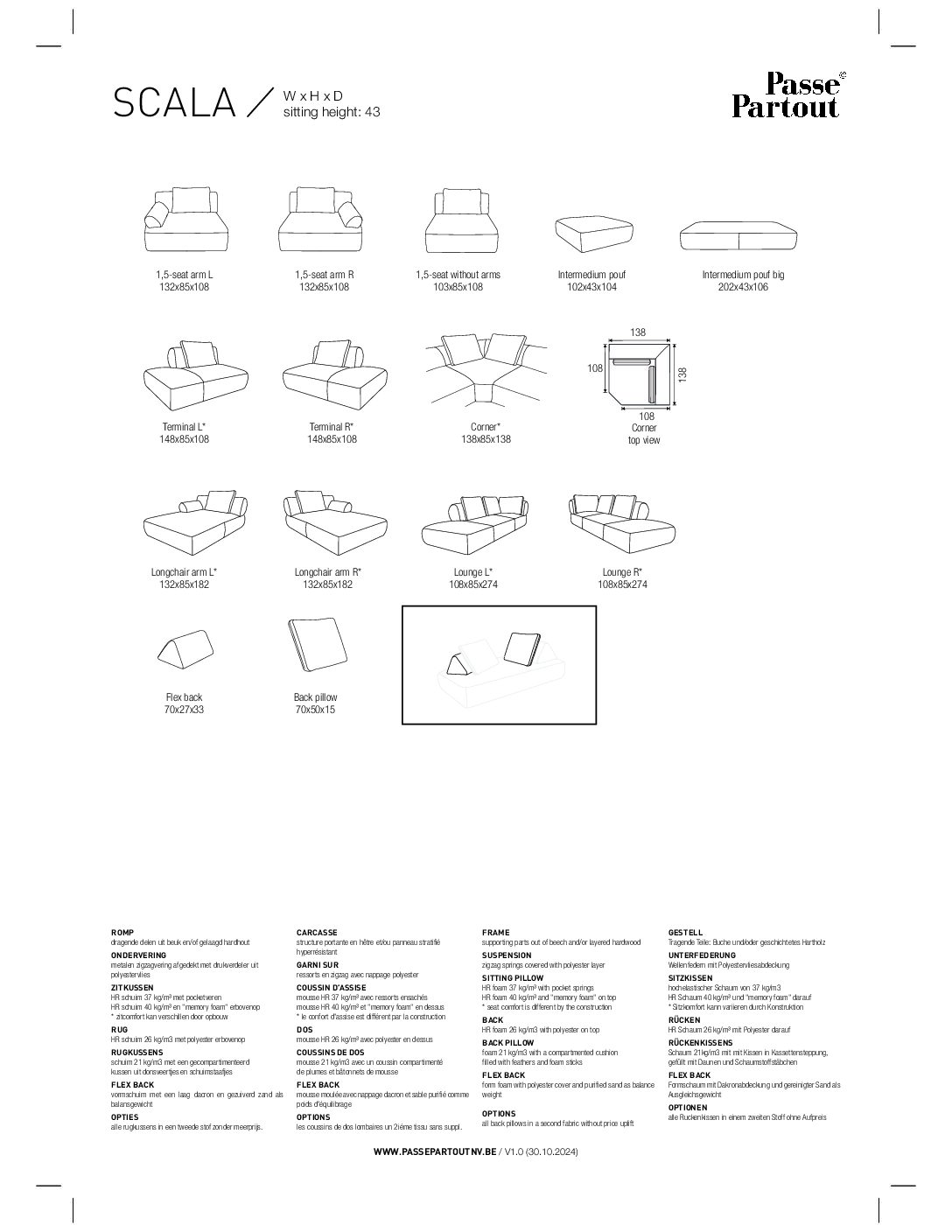 Alternative view of Scala bank van Passe Partout
